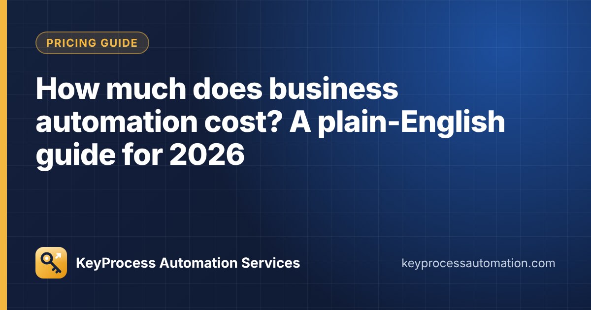 How much does business automation cost? A plain-English guide for 2026